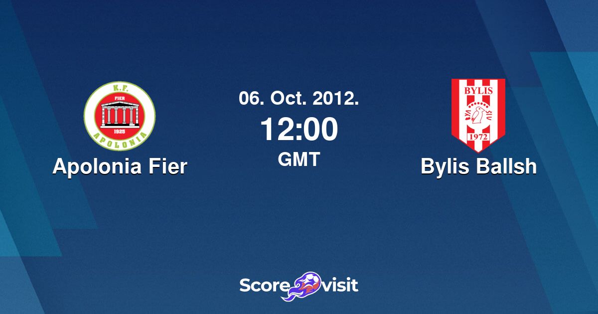 KF Tirana vs Bylis - live score, predicted lineups and H2H stats.