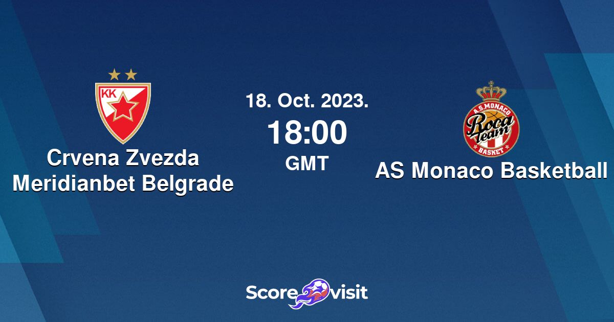 Crvena Zvezda vs Monaco Live Stream & Tips – Monaco's woes to continue in  the Euroleague