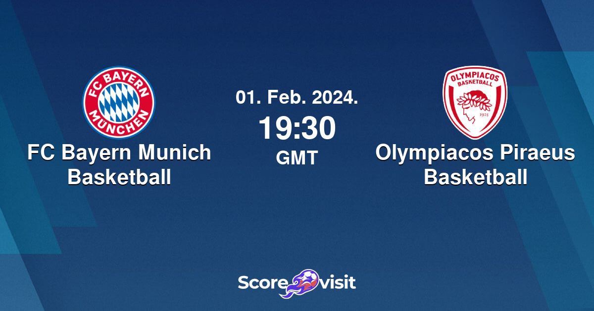 FC Bayern Munich Basketball vs Olympiacos Piraeus Basketball live ...