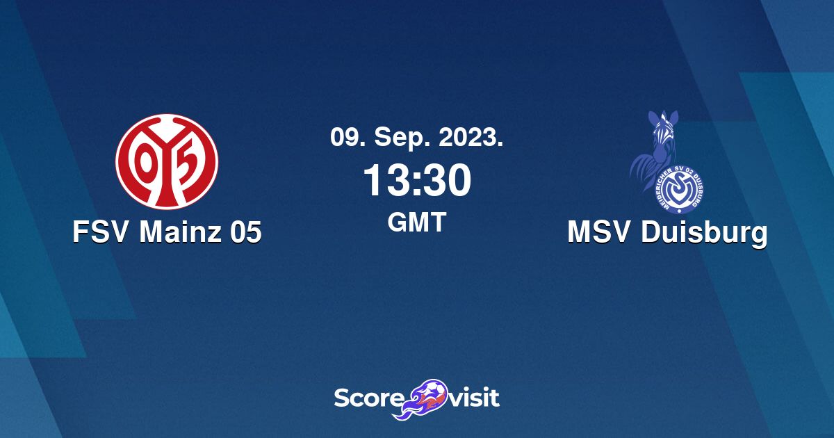 1860 München vs Jahn Regensburg - live score, predicted lineups and H2H  stats.