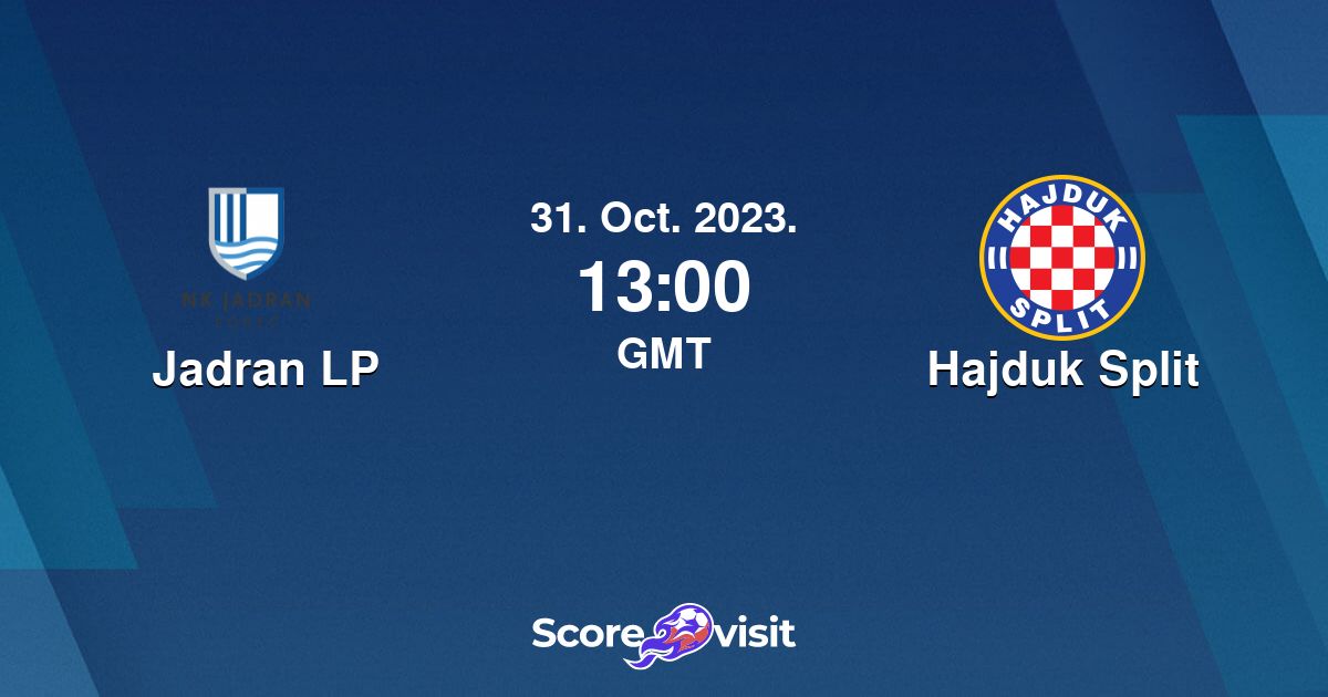 Jadran LP Hajduk uživo prijenos gledati 31.10.2023 UŽIVO. 84