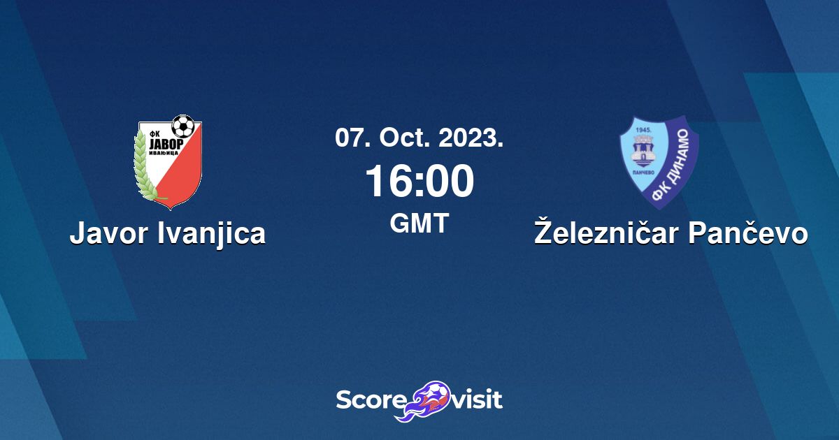 Zeleznicar Pancevo Fixtures, Predictions, Schedule and Live Results  Football Serbia