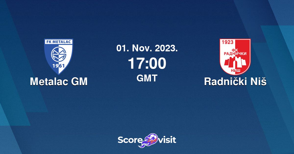 FK Mladost Lučani vs FK Radnički Niš live score, H2H and lineups