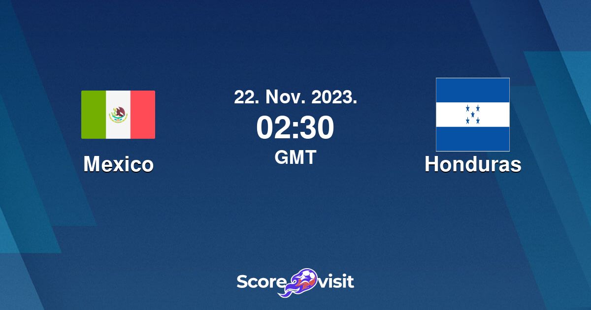 Mexico vs Honduras live stream and lineups Scorevisit