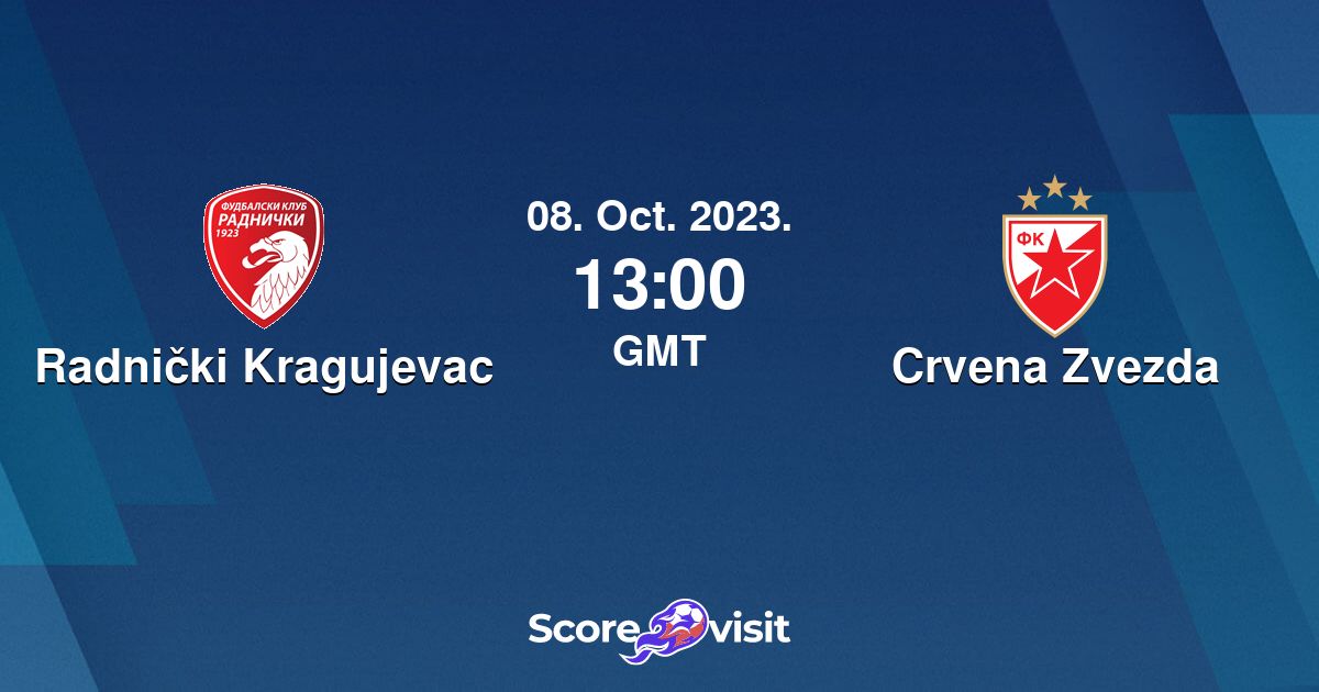 Radnički Kragujevac vs Čukarički Live Match Statistics and Score