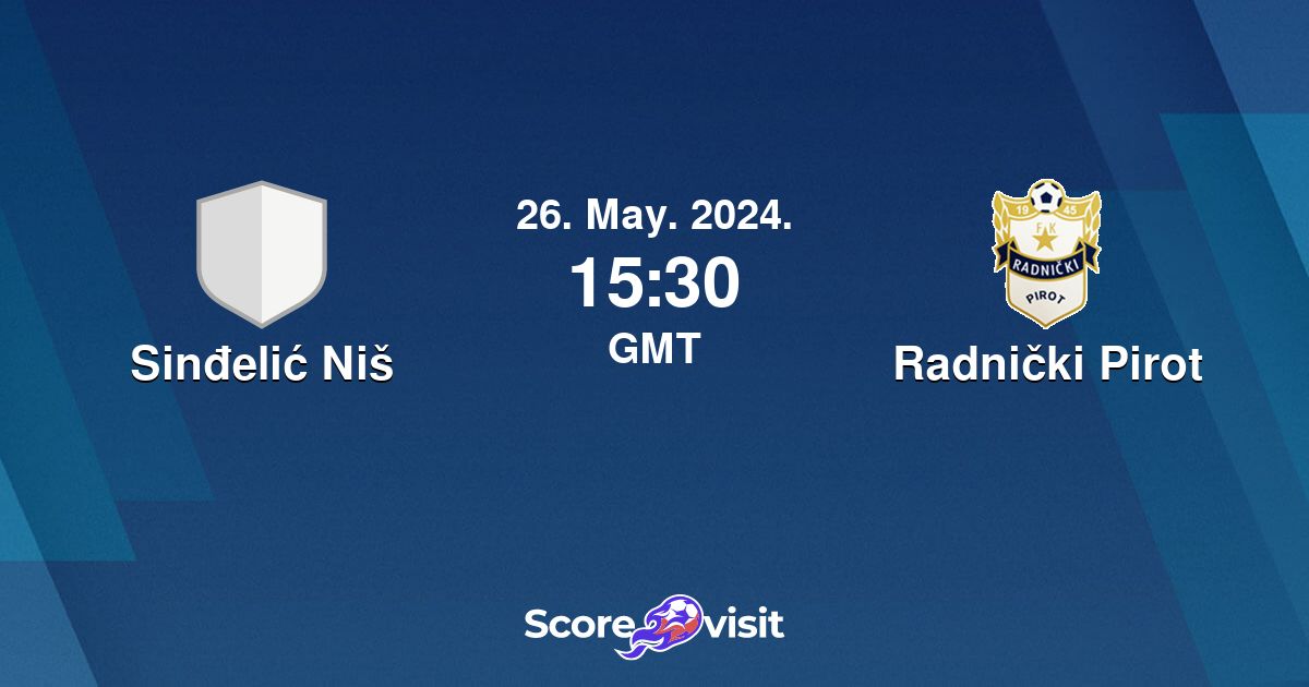 Radan vs Radnicki Pirot » Predictions, Odds, Live Scores & Streams