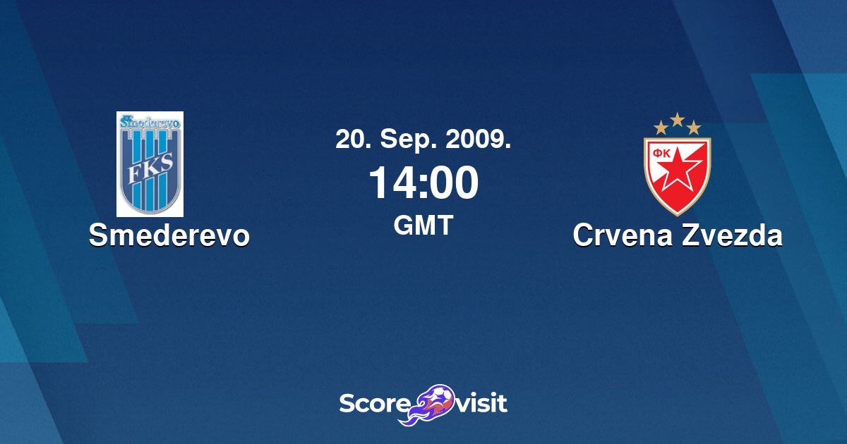 Crvena Zvezda vs Spartak Subotica teams information, statistics